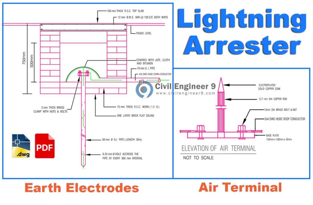 Lightning Arrester In AutoCAD