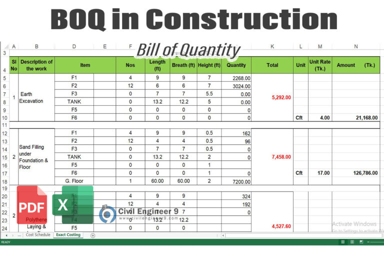 Bill Of Quantity Excel Sheet Free Download Boq In Construction 5817