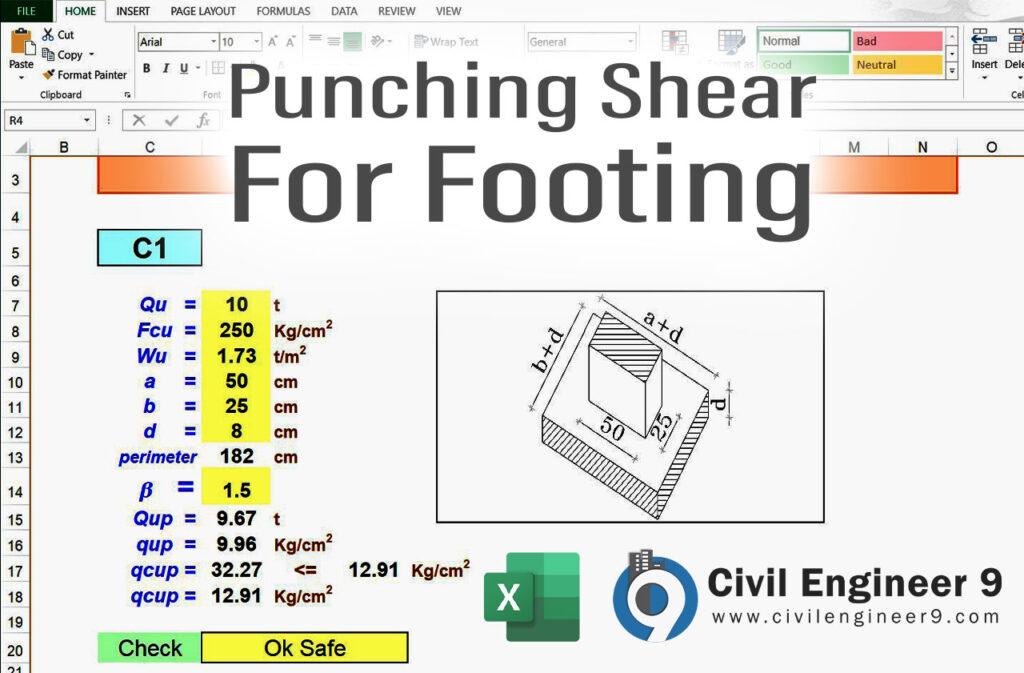 Punching Shear in Footing