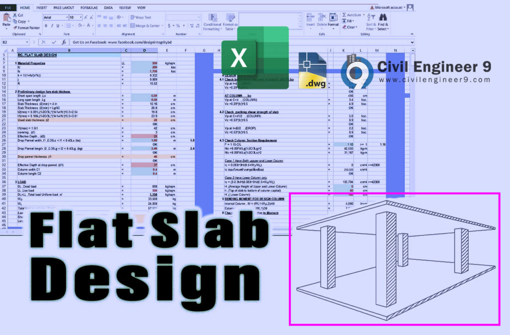 Flat Slab Design