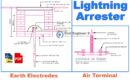 Lightning Arrester In AutoCAD