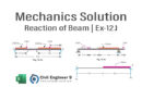 Reaction of Beam